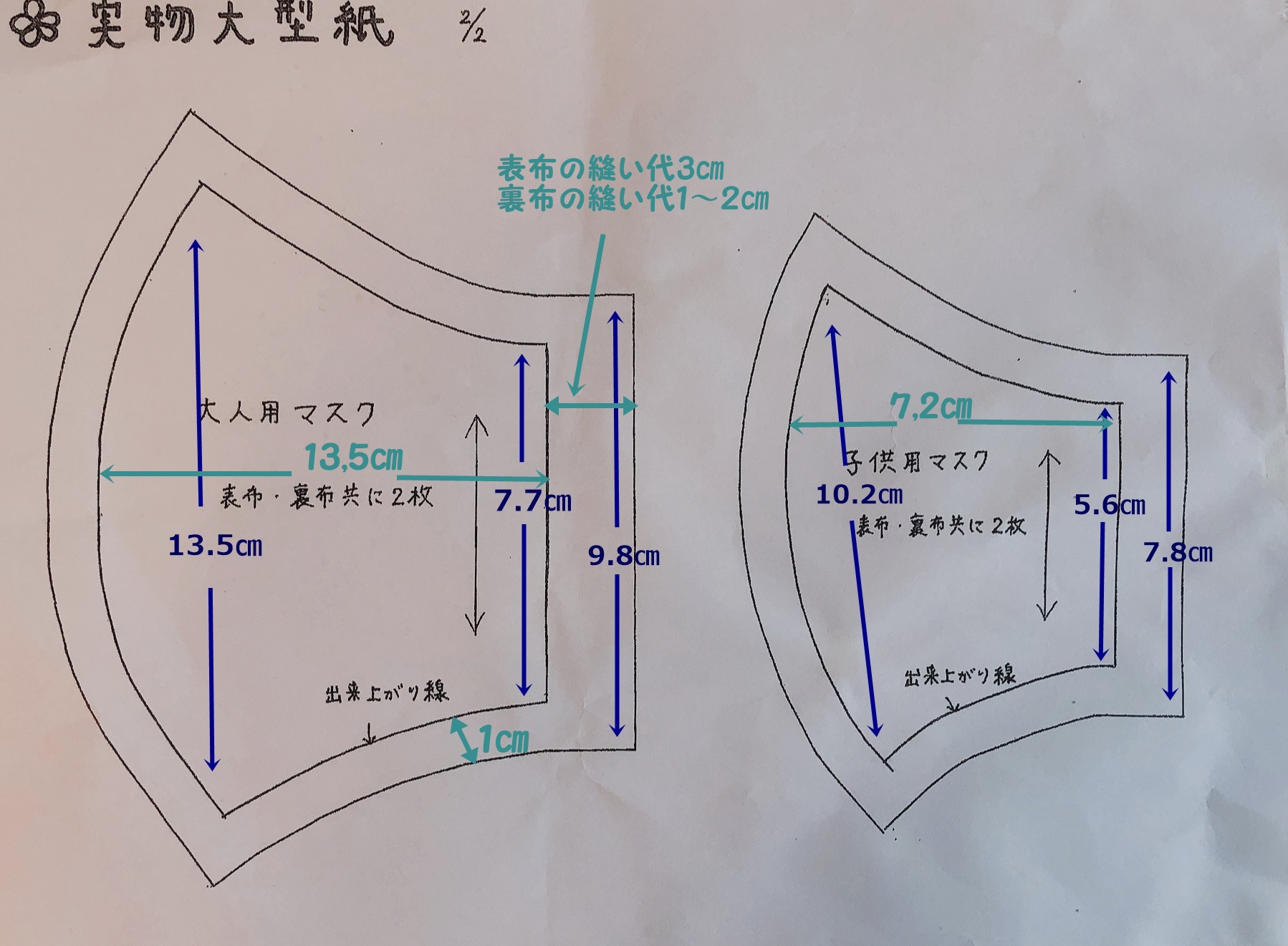 布マスク型紙